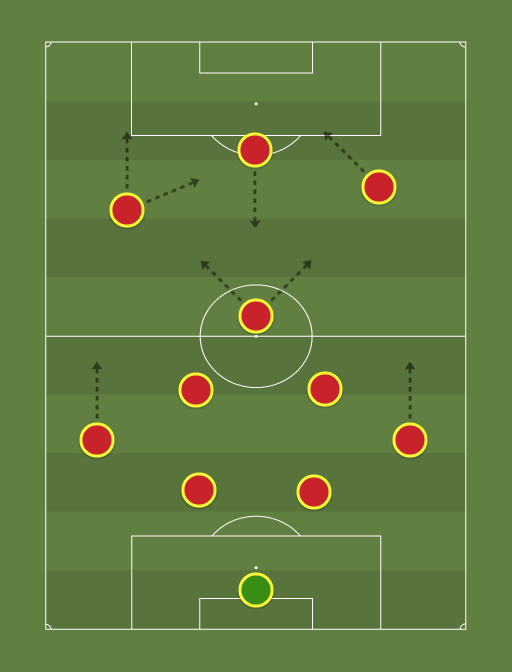 tuppet-formation-tactics.png