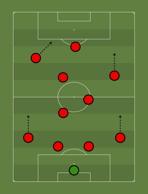 Cal-XI-formation-tactics.png