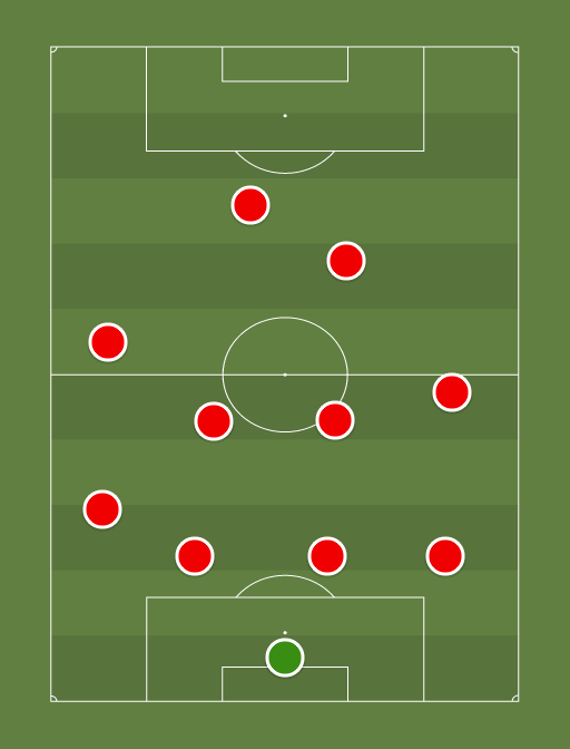 Scirea_rocks-formation-tactics.png