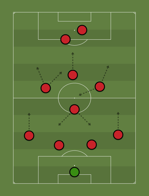 Three-League-Draft-formation-tactics.png