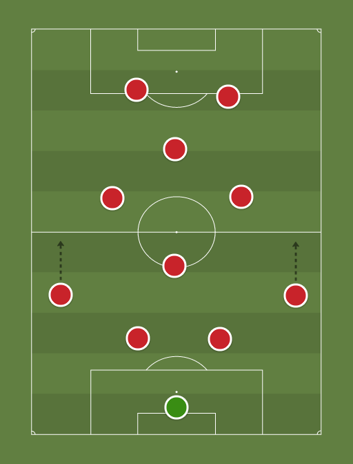 4-2-3-1 (2-3-3-2) - Football tactics and formations - ShareMyTactics.com