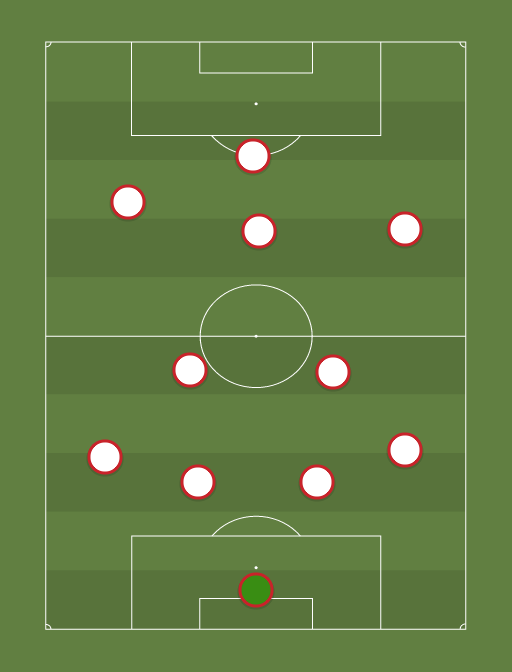 rcsamb-formation-tactics.png