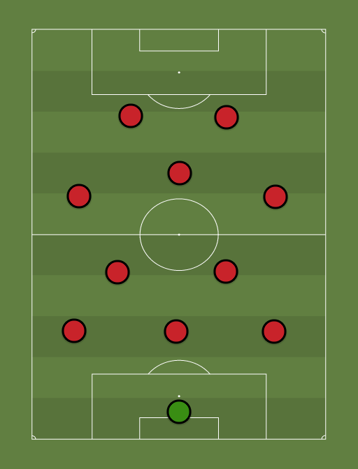 Your-teamDFDEREA-formation-tactics.png