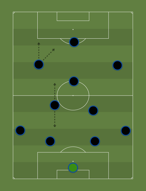 dRaFt-formation-tactics.png