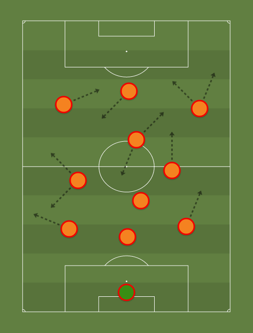 BARCA-DREAM-TEAM-RECREATION-formation-tactics.png