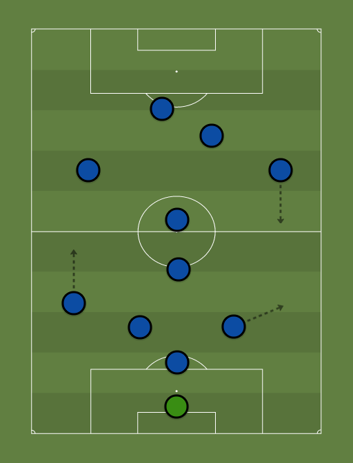 Inter-Remade-formation-tactics.png