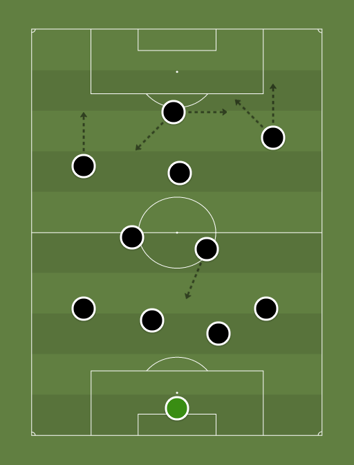 Your-teamC-formation-tactics.png