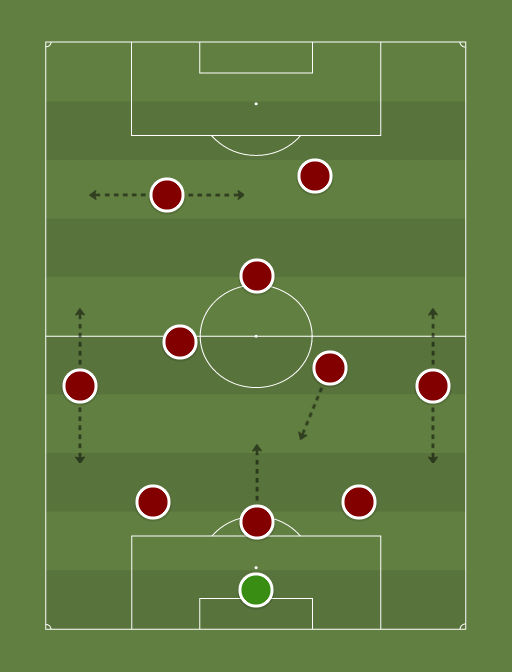 s-f-XI-formation-tactics.png