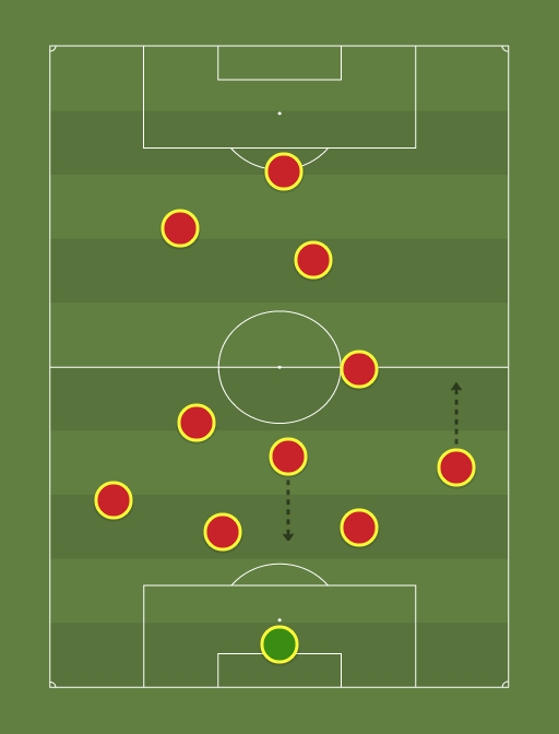 Your-teamADSFADSFD-formation-tactics.png