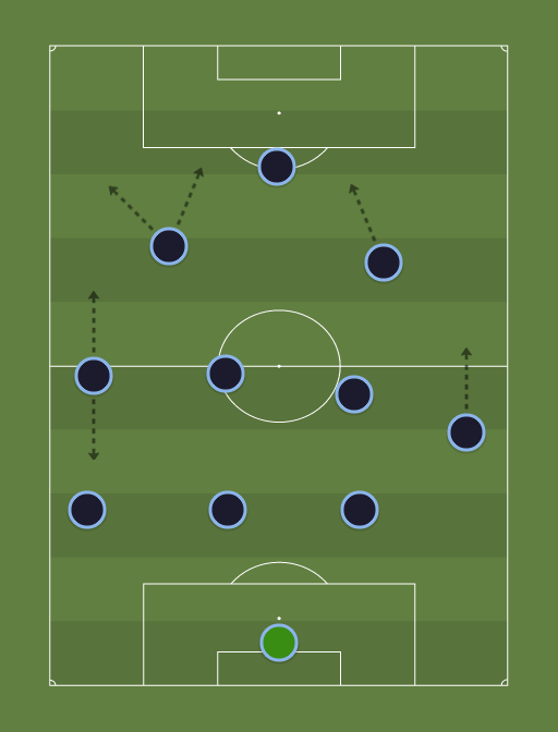 draft-formation-tactics.png