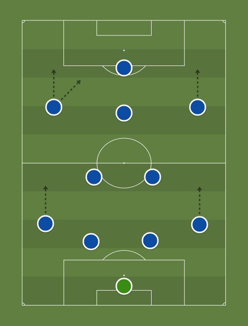 Combined-formation-tactics.png