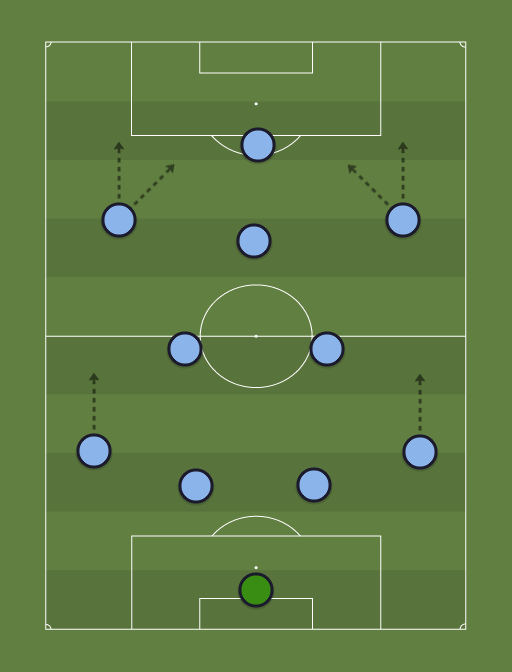 Ideal-XI-formation-tactics.png