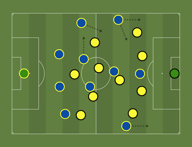 Monaghan United U15 (3-3-3-1) vs Carrick Rovers U15 (4-1-5-0) - CMUL ...