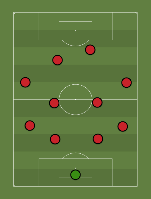 BLRTGGRHH-formation-tactics.png