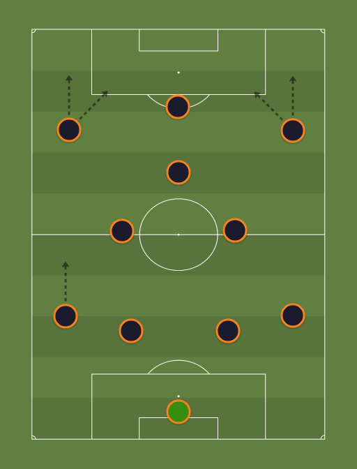 Jayvin-formation-tactics.png