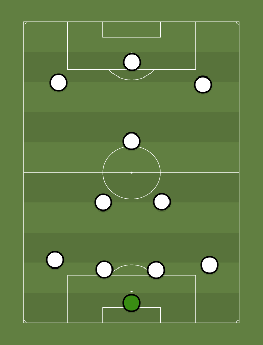 Your-teamdf-formation-tactics.png