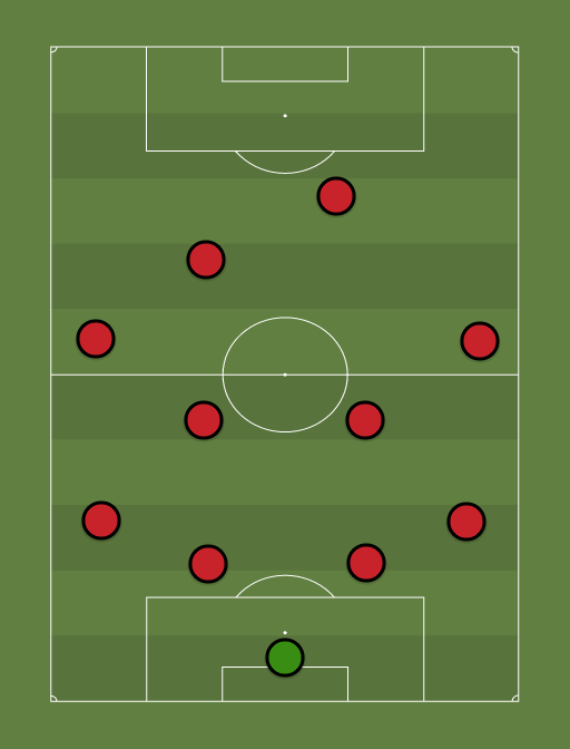 BLRTGGRHH-formation-tactics.png