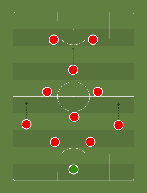 UNITED-2017-formation-tactics.png