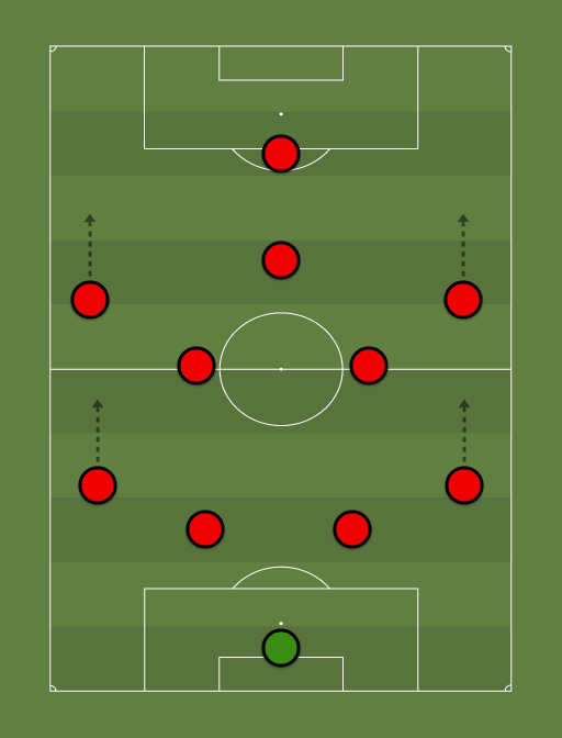 Antohan-formation-tactics.png