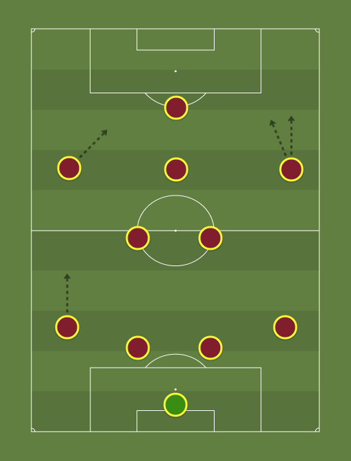 Physio-67-87-formation-tactics.png