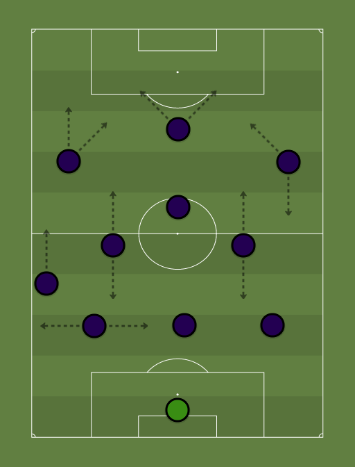 PGG-formation-tactics.png