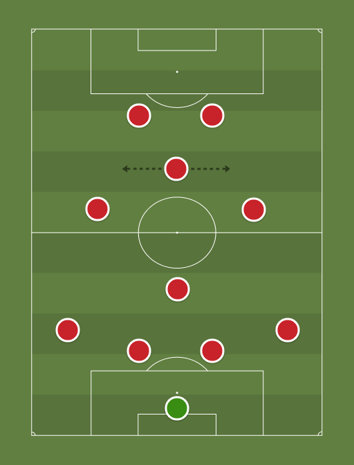 UTD-formation-tactics.png