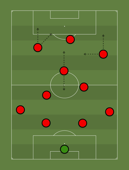 RGHTHHFF-formation-tactics.png