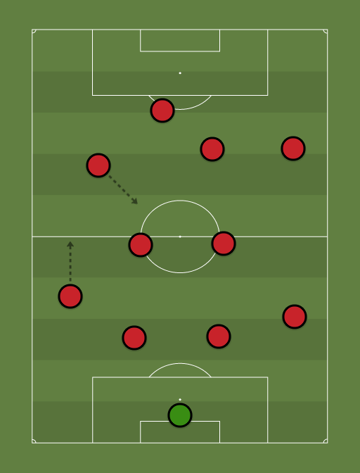 bam-formation-tactics.png