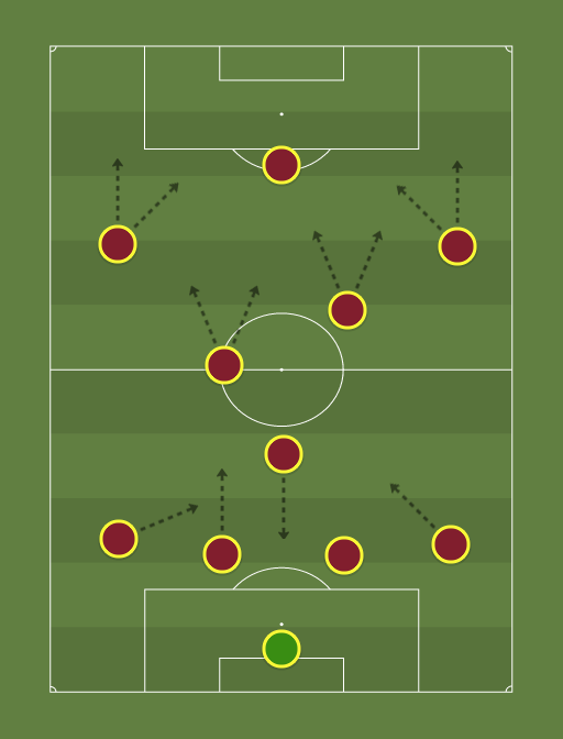 All-Time-XI-formation-tactics.png