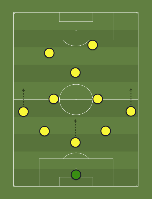 3-5-2-formation-tactics.png