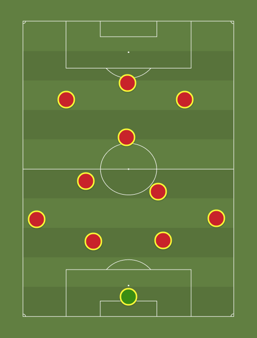 Dream-Team-formation-tactics.png