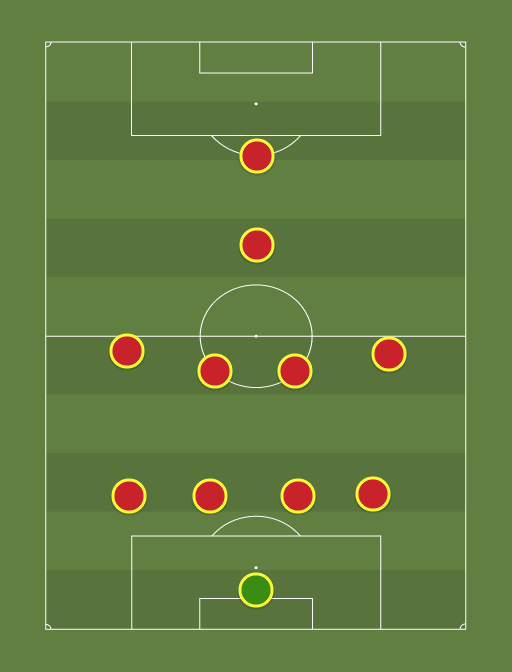 Pulis-formation-tactics.png