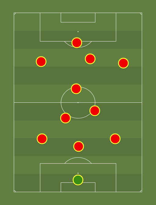 Dream-Team2-formation-tactics.png