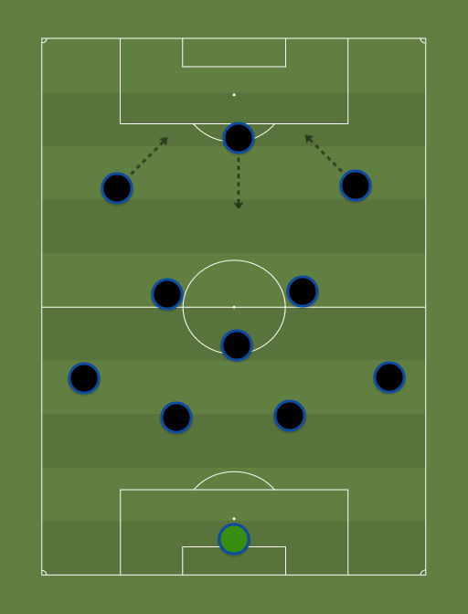 Your-teamAFASDFASDFAS-formation-tactics.png