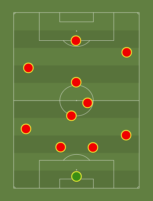 Best-XI-21st-Century-formation-tactics.png