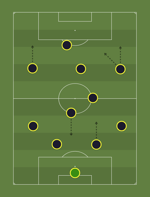 Behind-the-curtain-formation-tactics.png