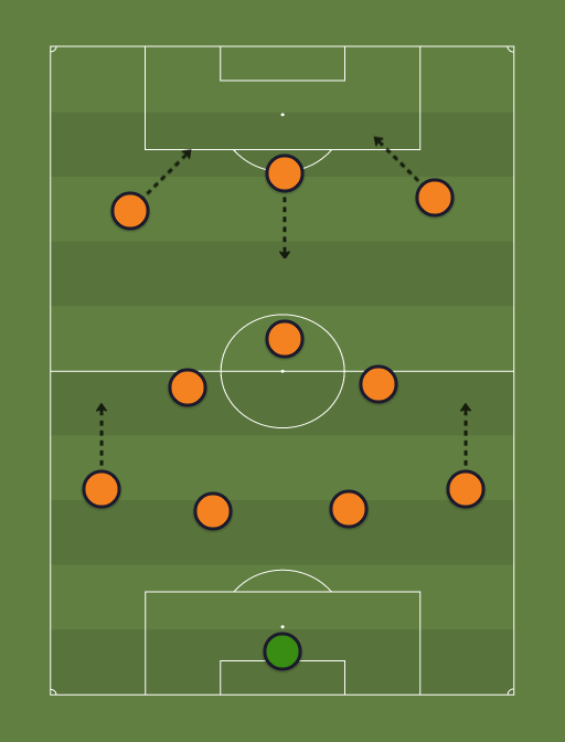 Your-teamdda-formation-tactics.png