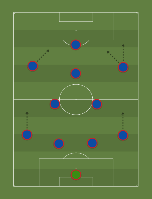 All-Time-formation-tactics.png