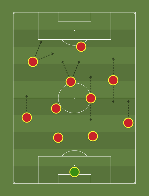 2mufc0-formation-tactics.png