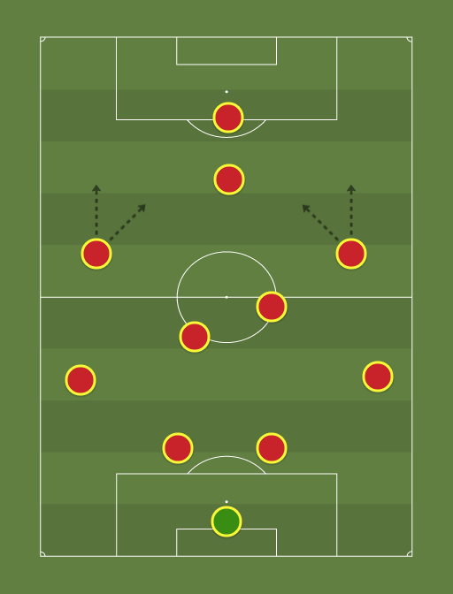 Prath92-formation-tactics.png