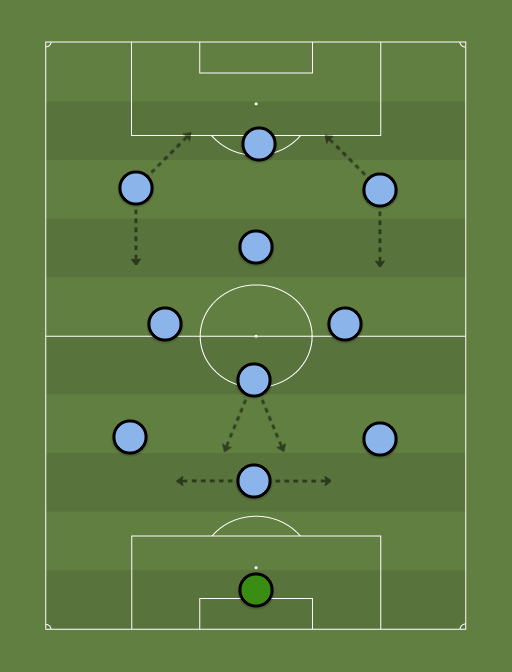 Your-teamafasdfdasf-formation-tactics.png