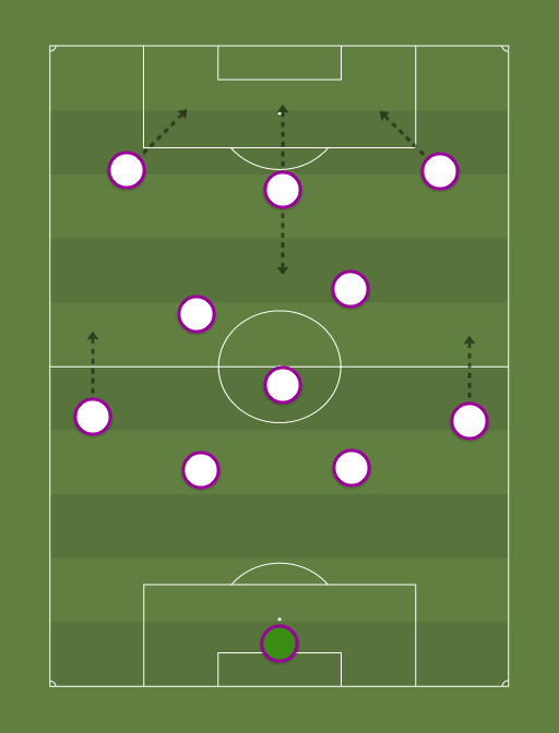 EHNGR-formation-tactics.png