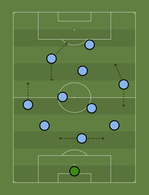 Your-teamafasdfdasf-formation-tactics.png