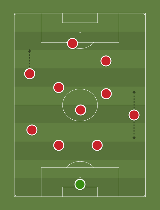 LACA-formation-tactics.png