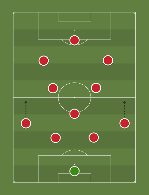 UNITED-XI-formation-tactics.png