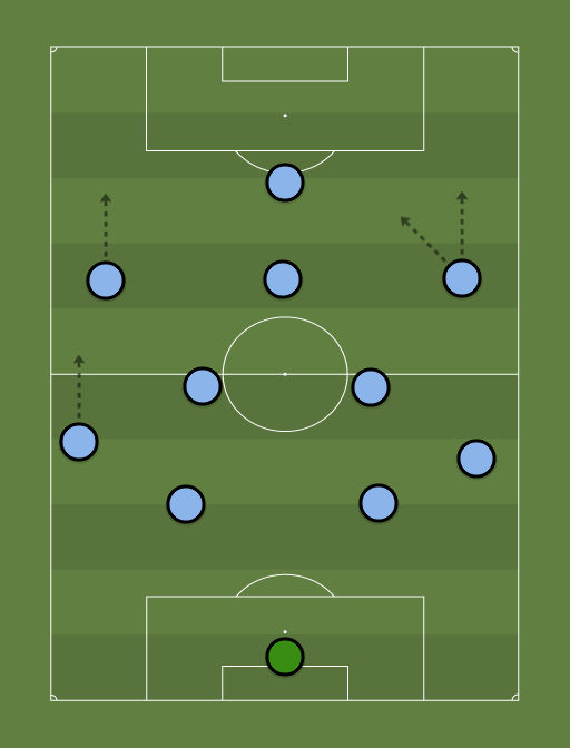 EGTBO-formation-tactics.png