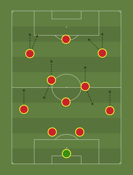 2mufc0Your-team-formation-tactics.png