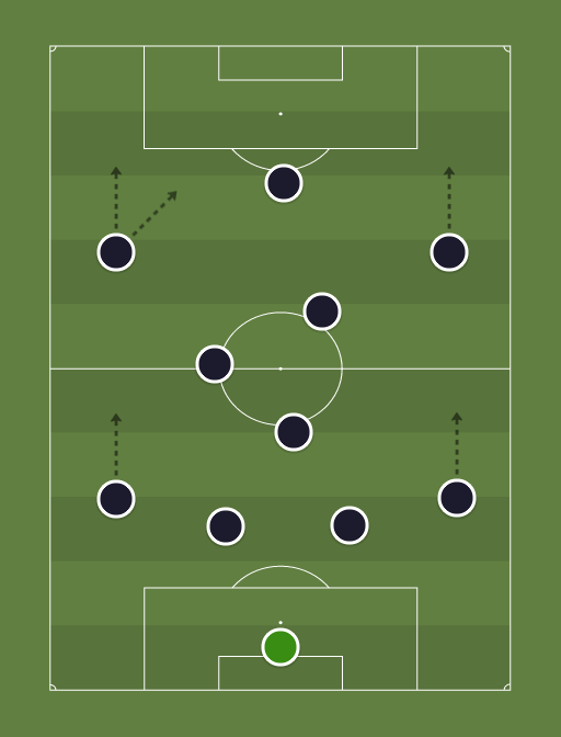 Vegas-formation-tactics.png