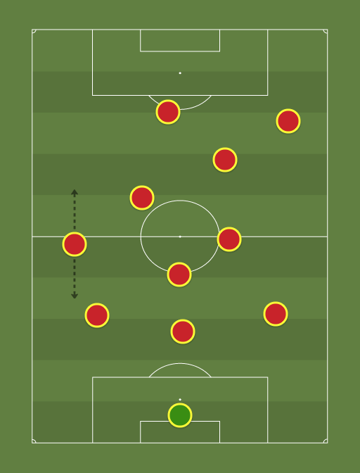 Your-teamasasasa-formation-tactics.png