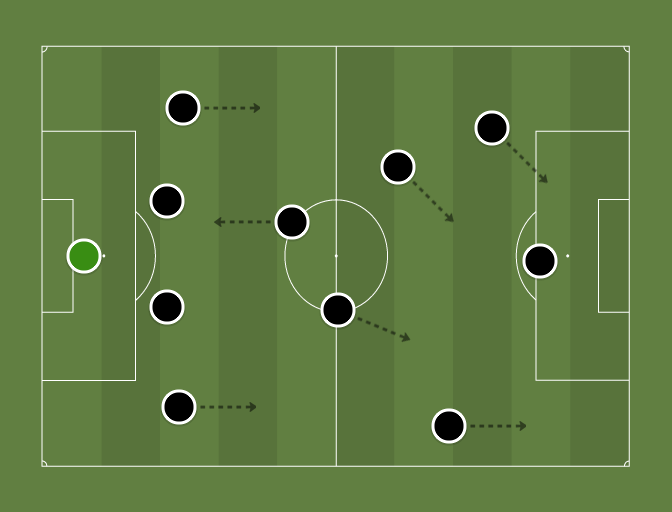 Hexagon (4-1-3-2) - Football tactics and formations - ShareMyTactics.com